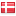 whynotblog.dk hosted country